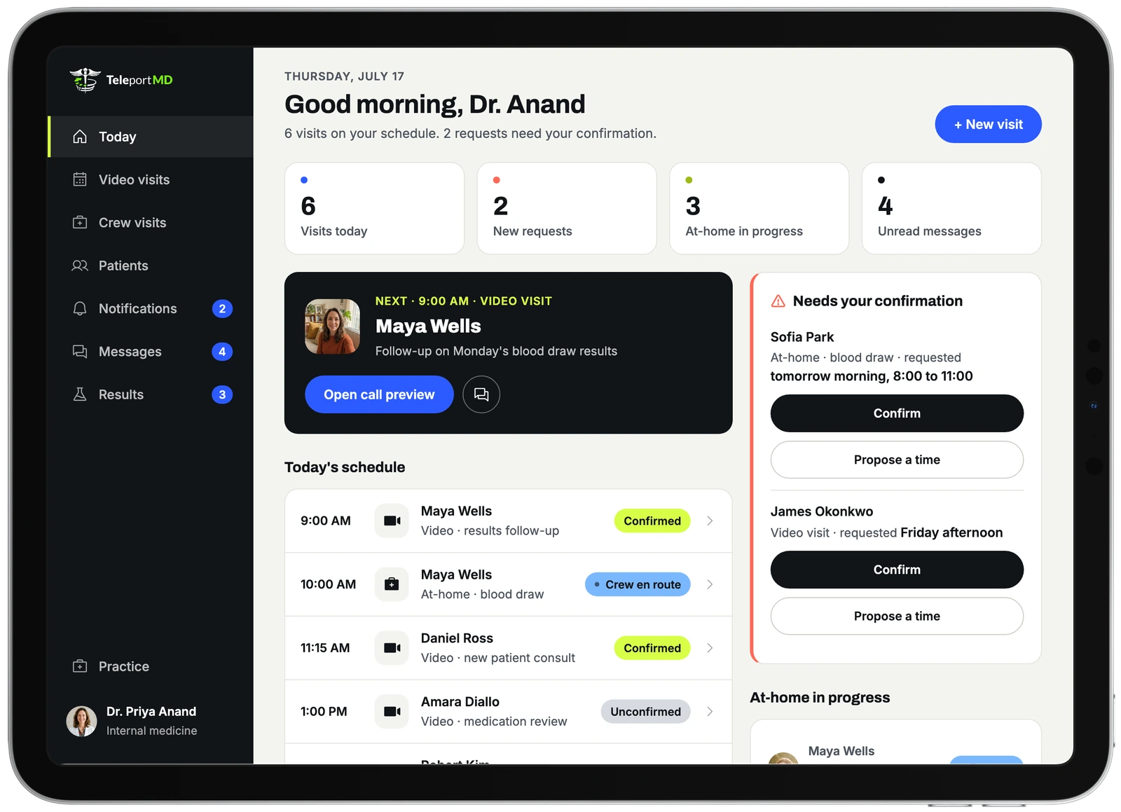 The provider portal, Today